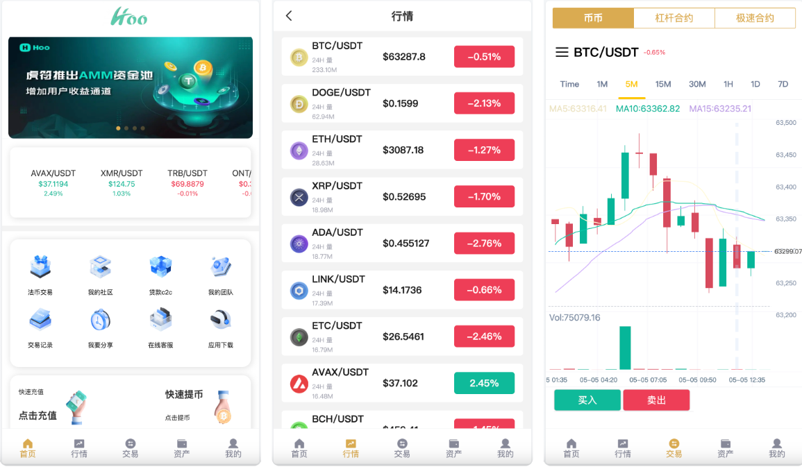 【精品】Hoo虎符多语言交易所源码/Dapp交易所/币币交易+杠杆合约+极速合约+C2C贷款+一键跟单追单+平仓追反单/前端uniapp纯源码+后端PHP插图7