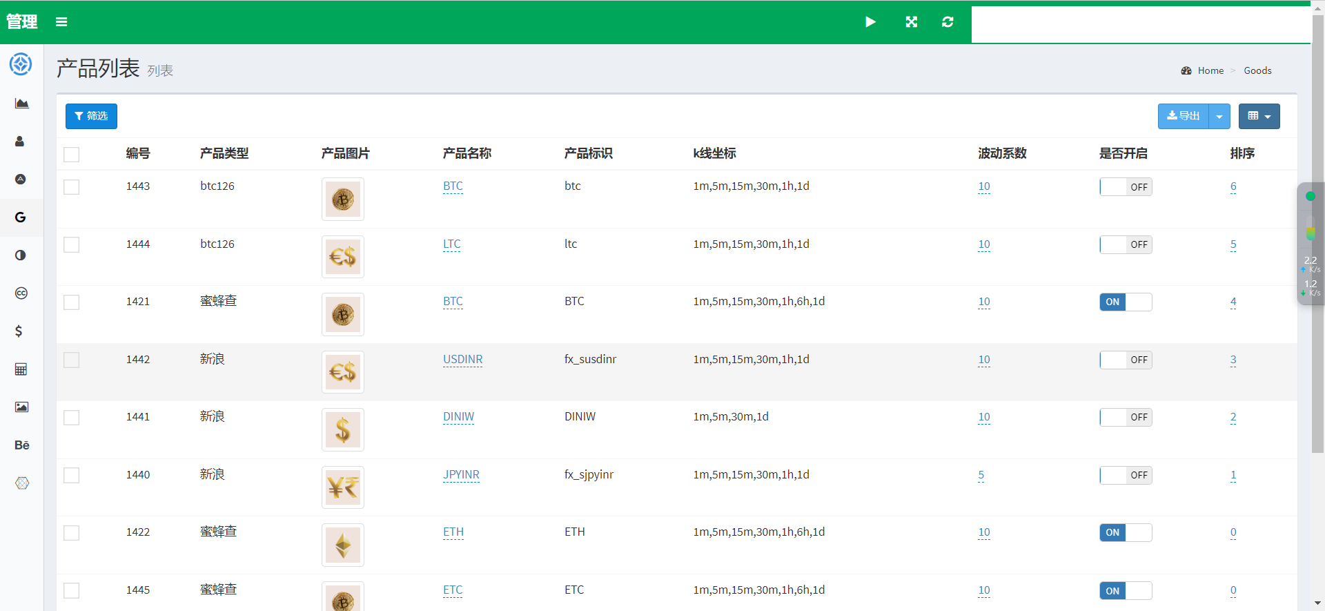 Rockefeller微交易源码/双语言海外微盘完整源码/带单控插图11