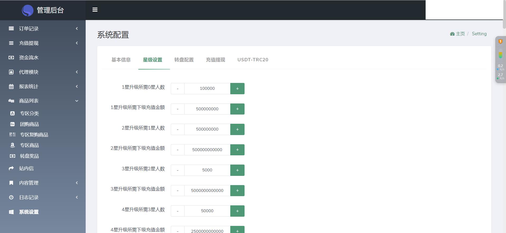 FFST GROUP INC海外拼团源码/双语言团购拼团商城源码插图16