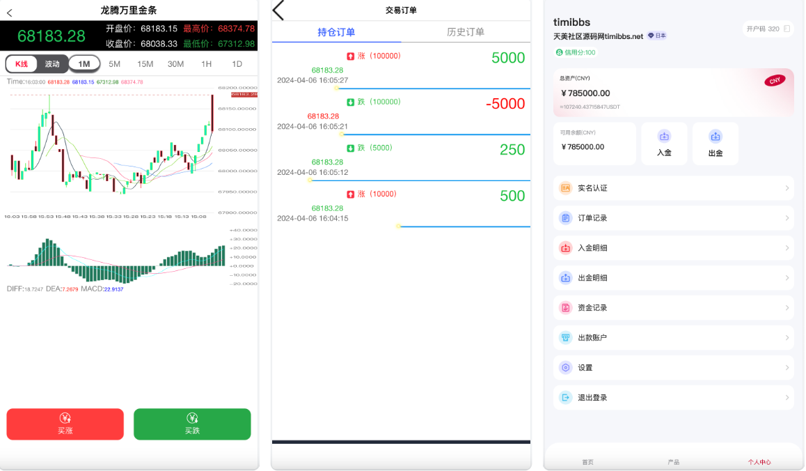 【精品】周大福微盘UI二开版/单控全控+改单/前端html+后端PHP插图1