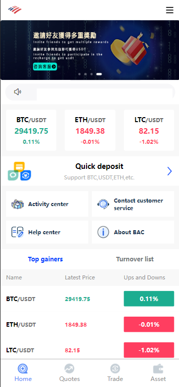 BAC交易所/USDT合约交易/带控制插图1