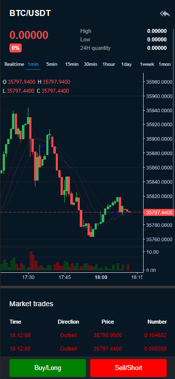 oocoin多语言交易所/币币秒合约/锁仓质押/IEO认购/完整搭建教程/前后端纯源码插图1