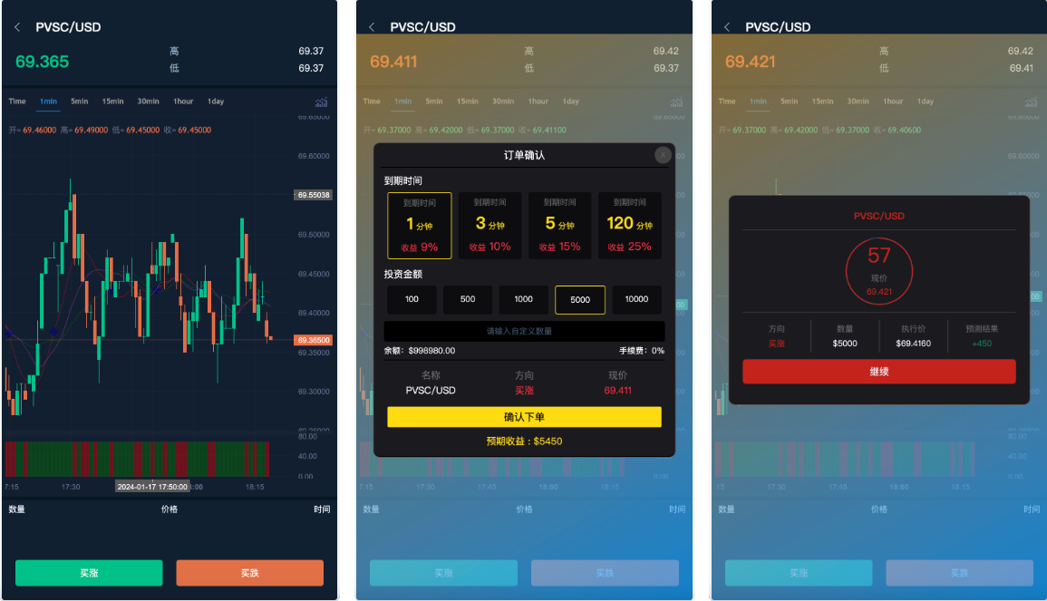 【精品】CCX多语言外汇微盘微交易源码/k线完整+代理商+用户单控+5种语言+前端uniapp纯源码/带完整搭建教程插图1