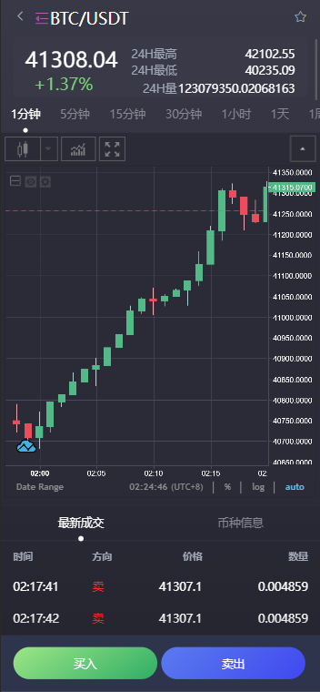 多语言bbvcoin交易所/合约交易+期权交易+币币交易+申购+质押挖矿/有代理系统14种语言/h5+pc前后端开源插图2