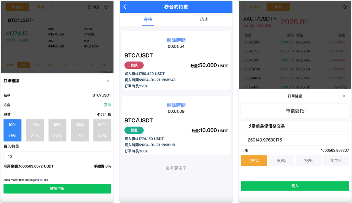 【精品】Tescopro多语言交易所源码/前端vue纯源码/秒合约交易+币币交易+锁仓挖矿+新币申购+P2P交易/k线行情自动化插图2