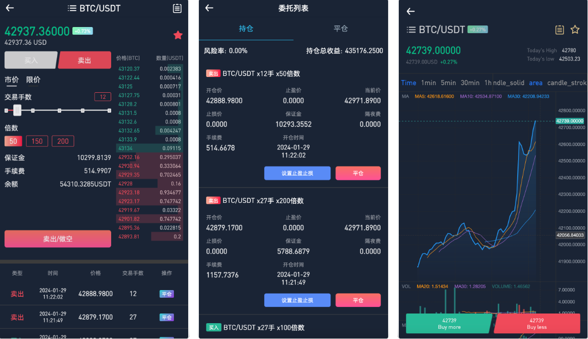 【精品】Crypto多语言交易所/前端uniapp纯源码/秒合约交易+合约交易+期权交易+币币交易+杠杆交易+挖矿锁仓+新币申购+NFT盲盒+双币理财插图3