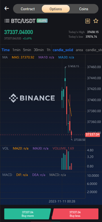 【精品】Bitget多语言交易所新UI/前端vue纯源码/合约交易+期权交易+币币交易+杠杆交易+矿机+锁仓挖矿+新币申购+NFT盲盒+双币理财插图4