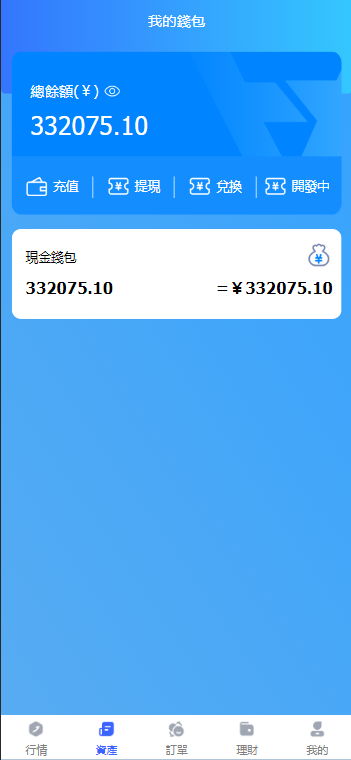 【精品】最新金属外汇微交易源码/多语言微盘系统/投资理财源码/完整交易控制插图4