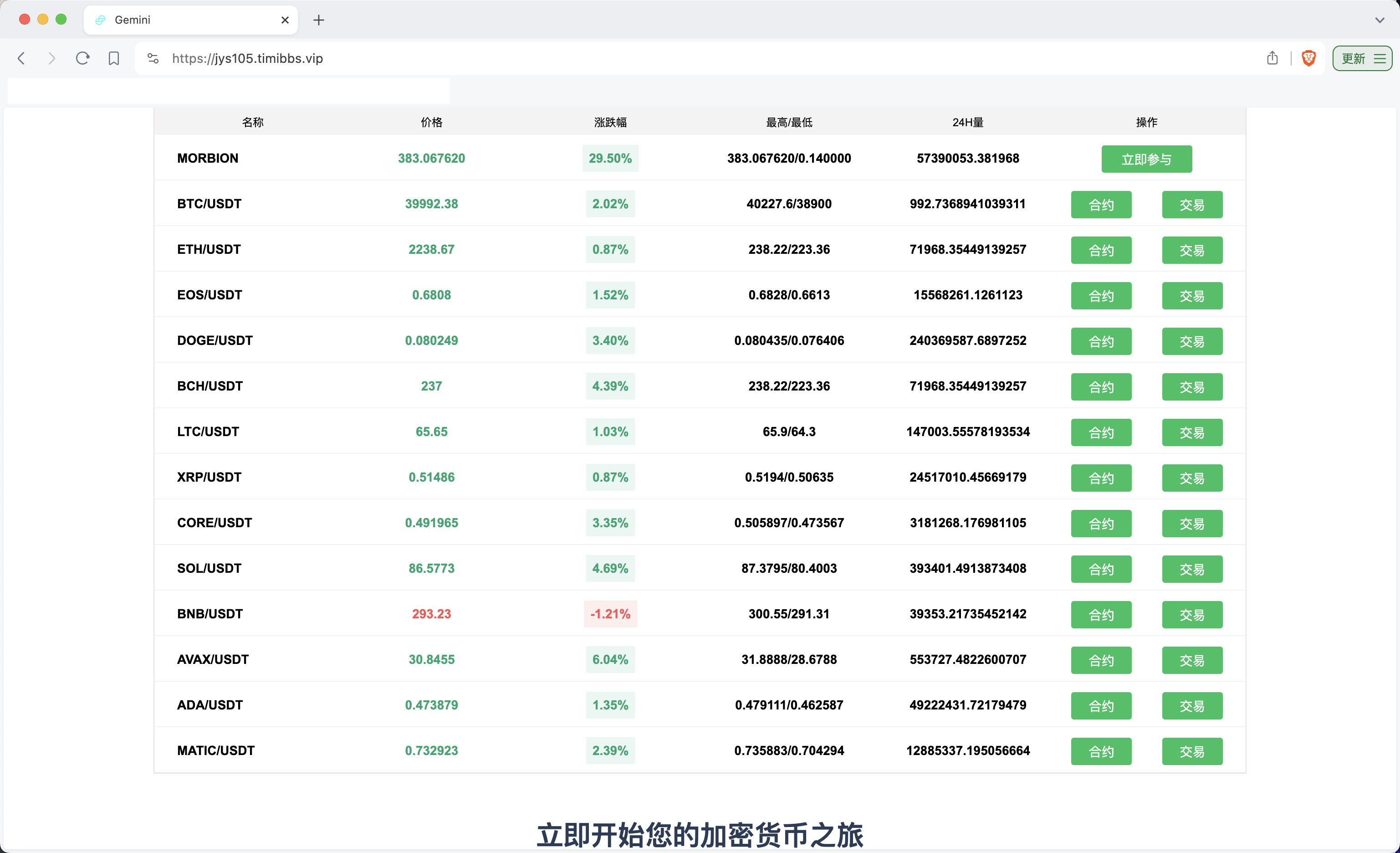 【精品】Gemini多语言交易所源码/币币交易+秒合约交易+IEO认购+ DeFi矿机+机器人刷单/k线结算都正常/自开k线/全开源运营版插图7